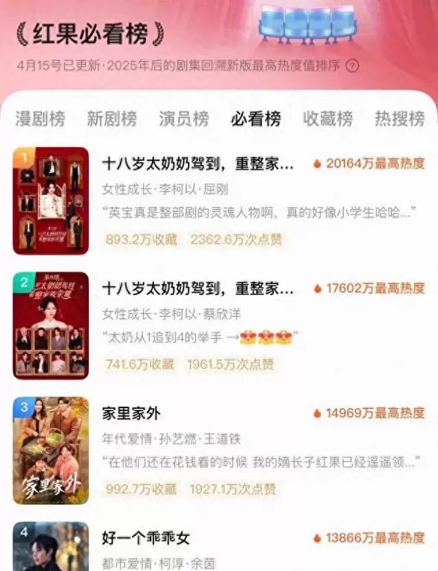 李柯以与何蓝逗撞脸引短剧市场分流，首搭张翅新剧24小时破千万 | 现场图