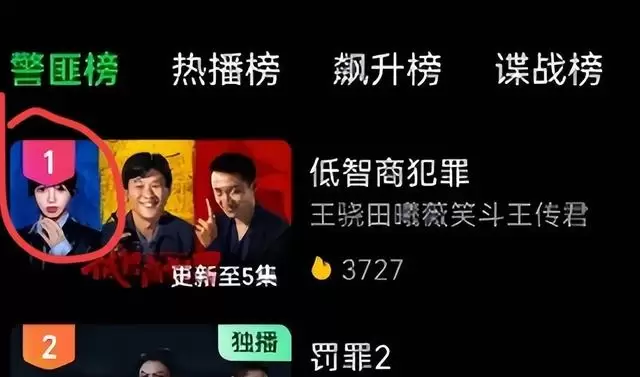 《低智商犯罪》5集上线即破亿，豆瓣8.2分零差评口碑爆发 | 相关图片