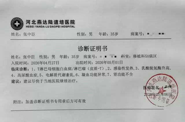 导演张中臣确诊急性淋巴细胞白血病，正于北大国际医院接受化疗 | 相关图片